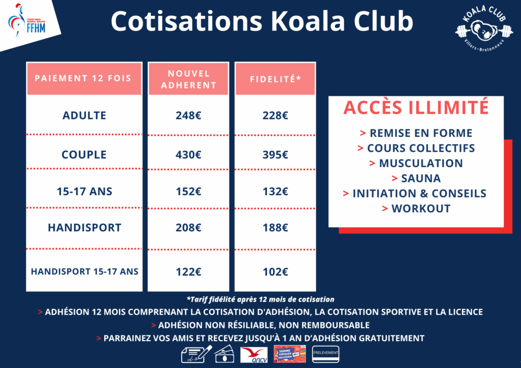 Tarifs Cotisations Koala Club